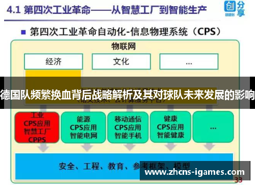 德国队频繁换血背后战略解析及其对球队未来发展的影响