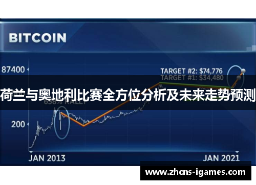 荷兰与奥地利比赛全方位分析及未来走势预测 荷兰与奥地利比赛全方位分析及未来走势预测