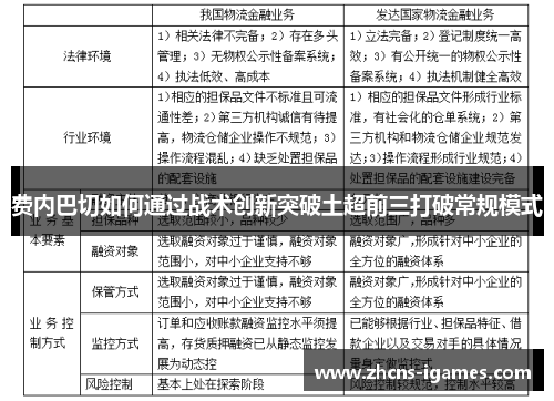费内巴切如何通过战术创新突破土超前三打破常规模式