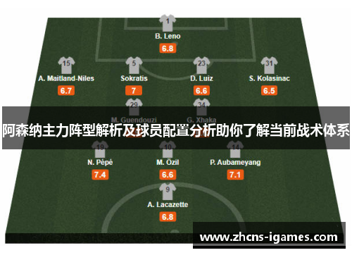 阿森纳主力阵型解析及球员配置分析助你了解当前战术体系