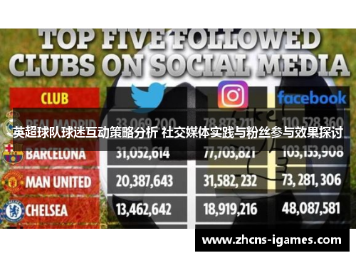 英超球队球迷互动策略分析 社交媒体实践与粉丝参与效果探讨