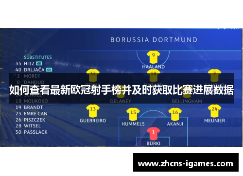如何查看最新欧冠射手榜并及时获取比赛进展数据
