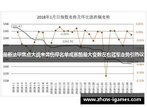 最新法甲焦点大战来袭伤停名单成赛前最大变数左右冠军走势引热议