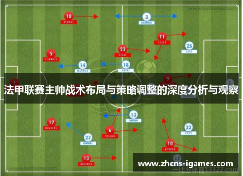 法甲联赛主帅战术布局与策略调整的深度分析与观察